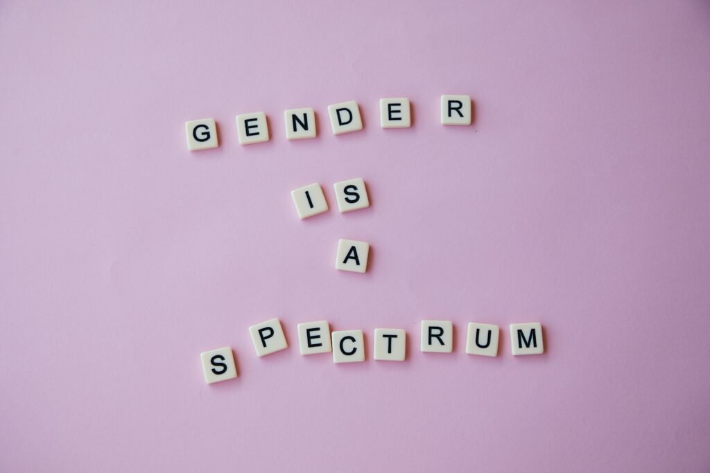 Gender Identity Questionnaire